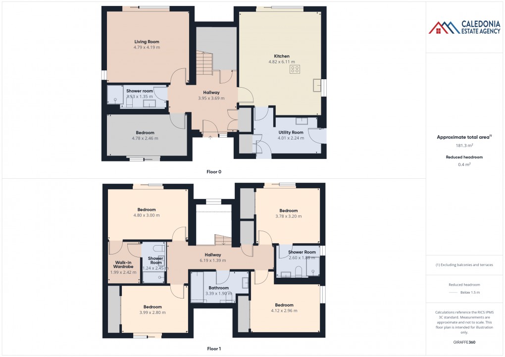 Floorplan for 2 Anderson Grove, Kincraig, Kingussie