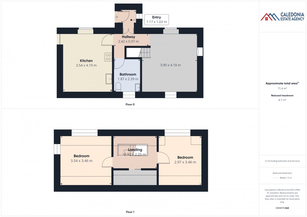 Floorplan for 1 Dell Cottages, Dell Of Killiehuntly, Kingussie
