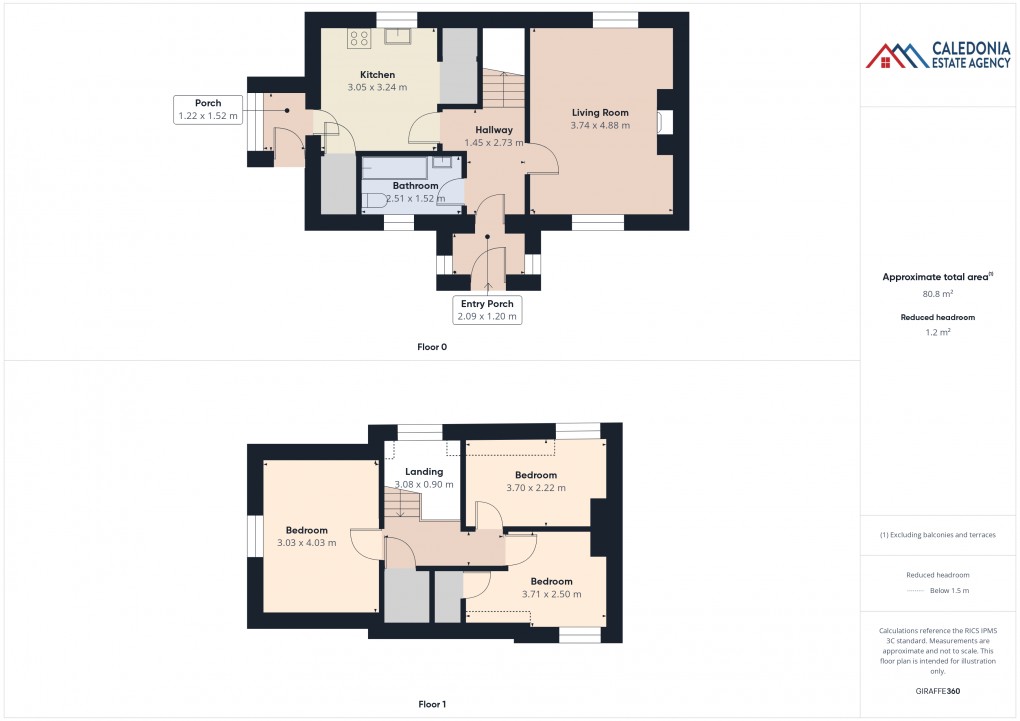 Floorplan for 2 Station Road, Carrbridge
