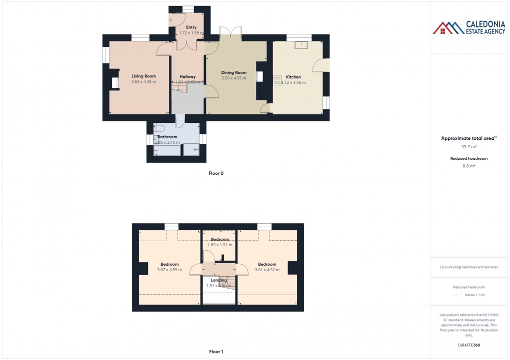 Floorplan for Glebe Cottage, Loch Alvie, Aviemore